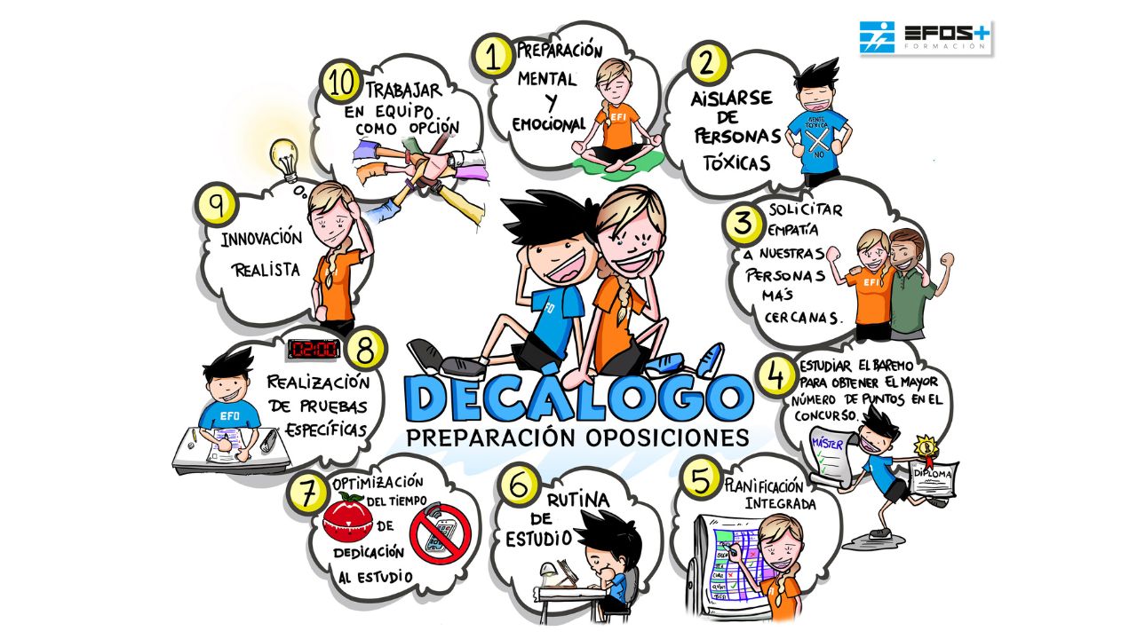 Decálogo del buen opositor