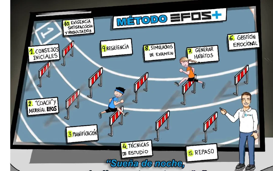 MÉTODO EFOS: cómo preparar oposiciones de manera integral y eficaz