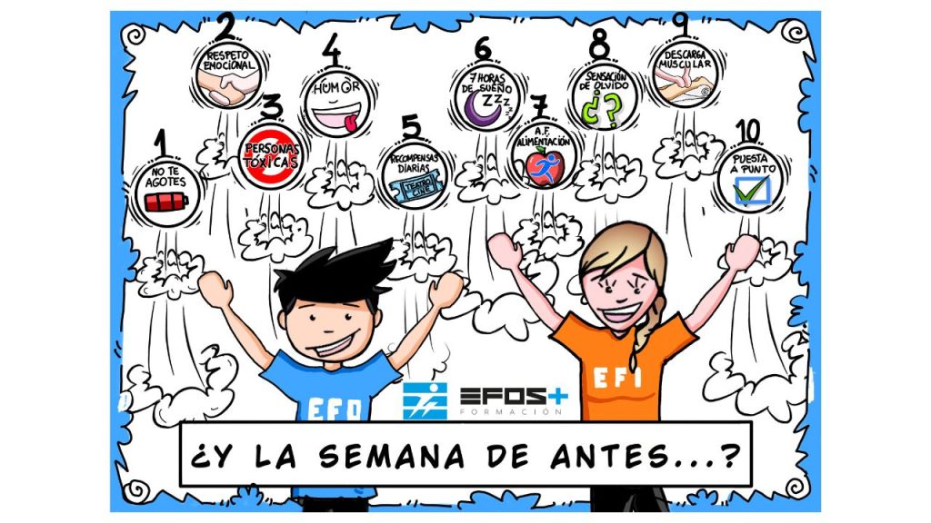 que hacer antes del examen