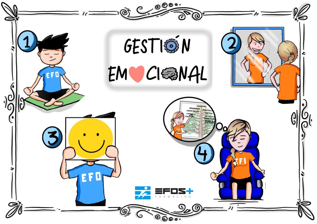 Gestión emocional