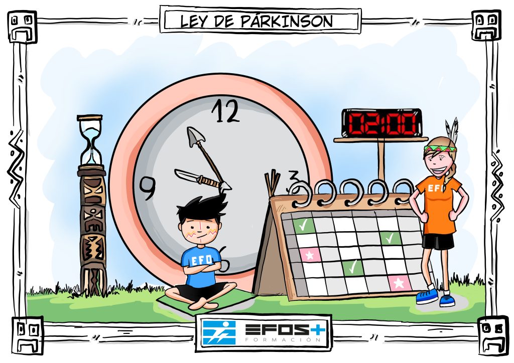 Ley de Parkinson