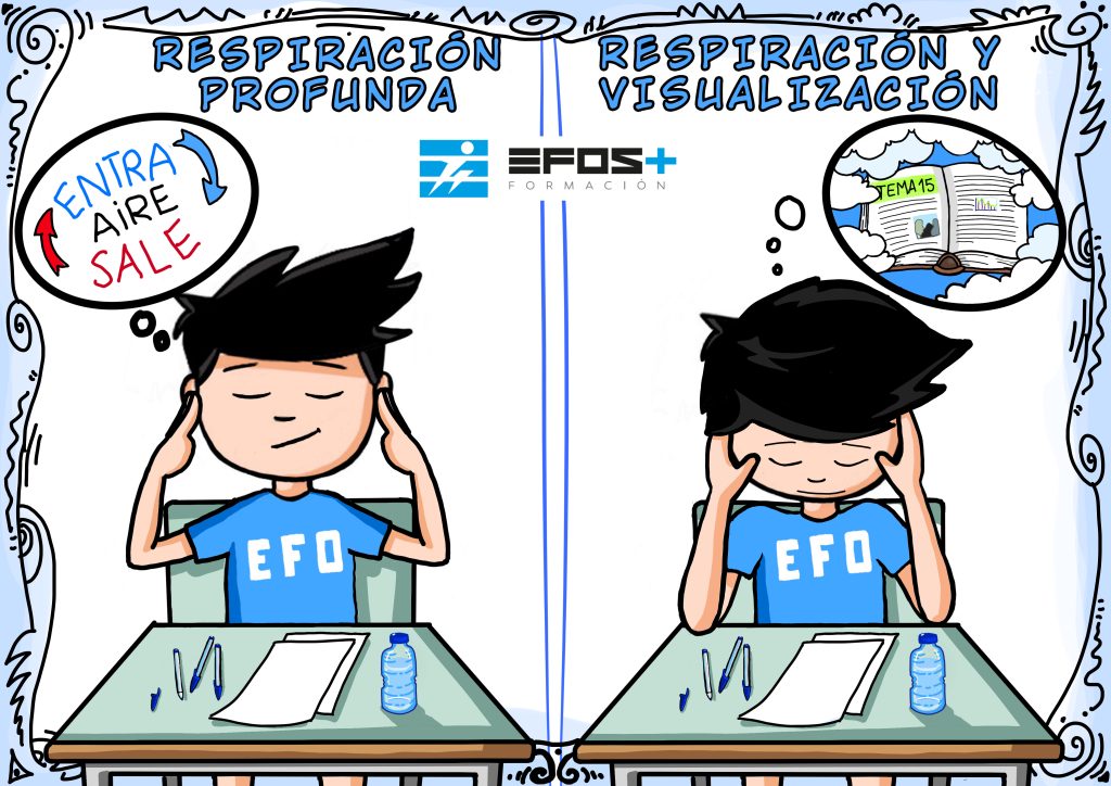 Técnicas de relajación